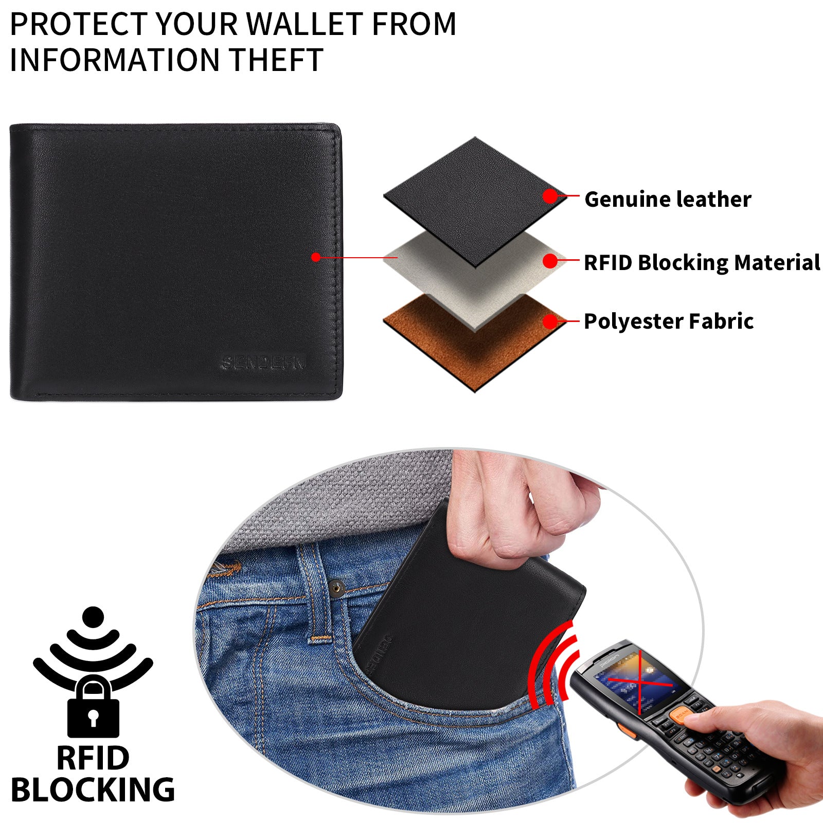 Multifunctional Men's Wallet, Top-Grain Cowhide, Two-Tone Color Wallet, RFID Anti-Theft